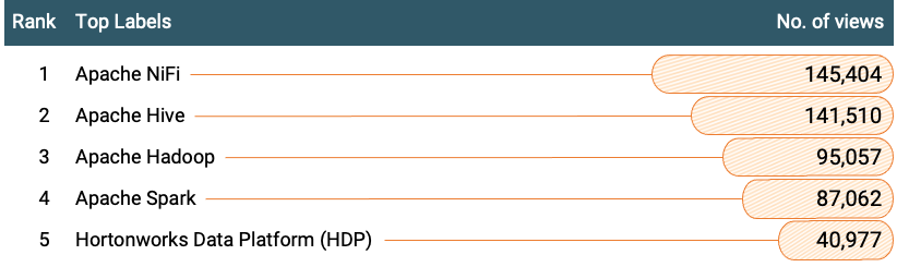 DianaTorres_5-1697598035503.png DianaTorres_5-1697598035503.png