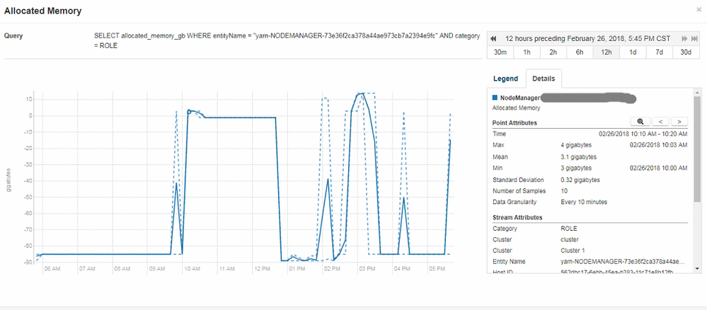 allocated Memory.PNG