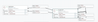 APACHE NiFi Flow