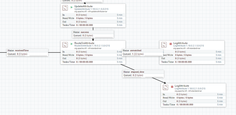 routing.png routing.png