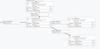 routing.png