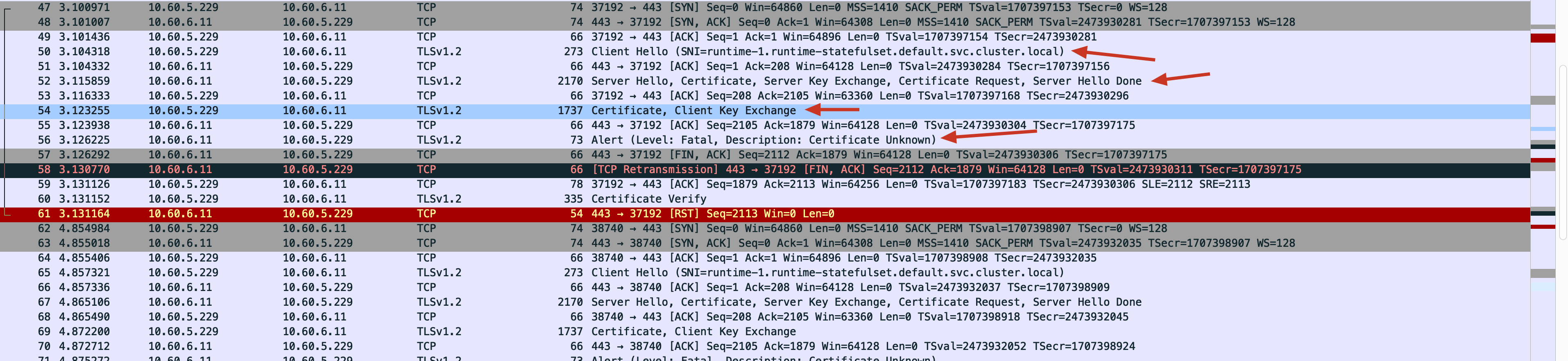 javax net ssl SSLHandshakeException: Received fata Cloudera javax net ssl SSLHandshakeException: Received fata Cloudera