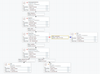 MPHSpeed_3-1705532108830.png