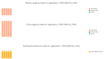 2024-02-08 09_19_50-YARN.png