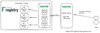 Deployment Diagram.png