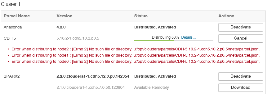 Cloudera_distrib_fail.png