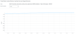 Multiple region servers restarted with CacheAwareLoadBalancer