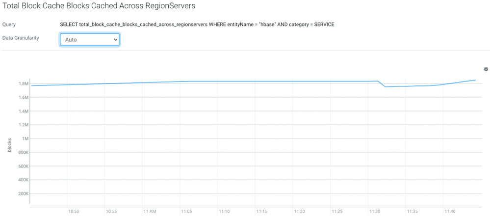 Rolling restart with CacheAwareLoadBalancer