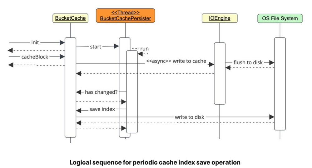 Screenshot 2024-05-16 at 16.40.58.png