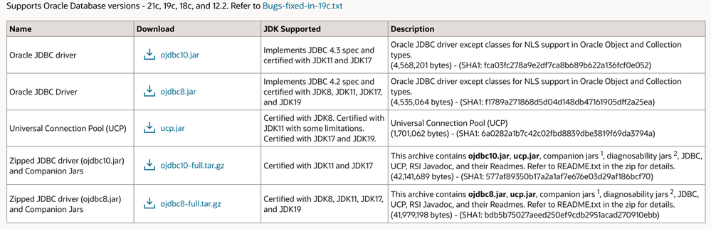3-1-Oracle-JDBC-list