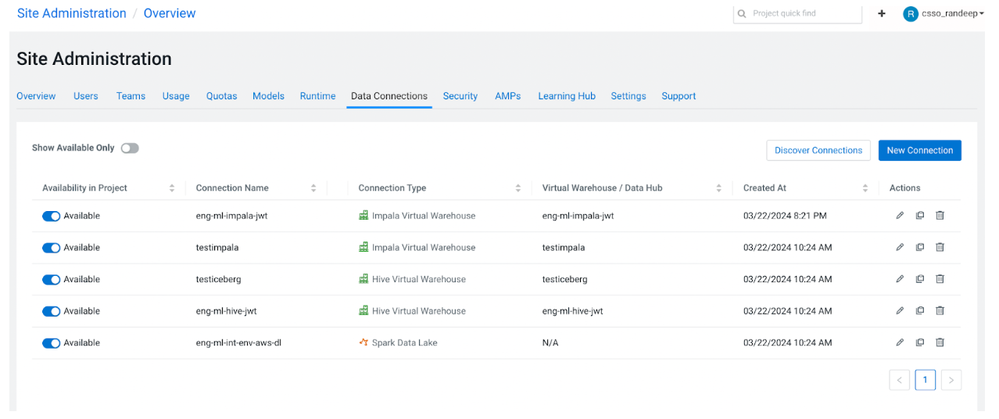 Cloudera Data Engineering Data Connections