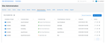 Cloudera Data Engineering Data Connections