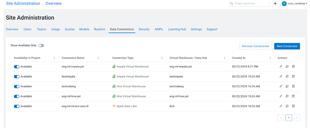 Cloudera Data Engineering Data Connections