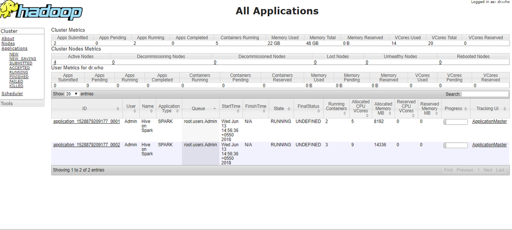 Display Running job While job is completed.