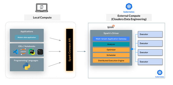 PamelaPan_1-1731433299424.png PamelaPan_1-1731433299424.png