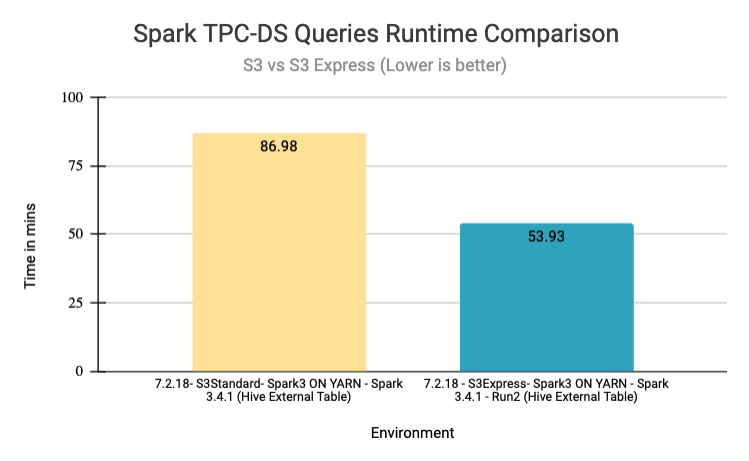 varunshinde88_0-1733939034899.png