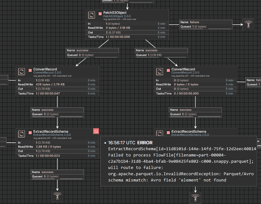 schema_error.png