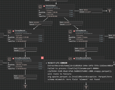 schema_error.png schema_error.png