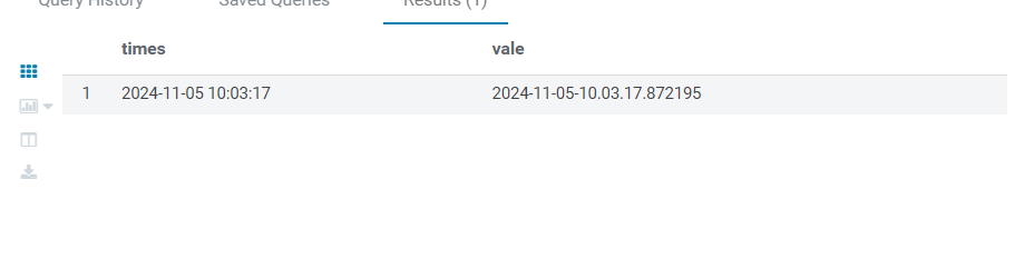 APentyala_0-1737902409390.png