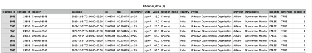 VishRajagopalan_0-1742993237741.png