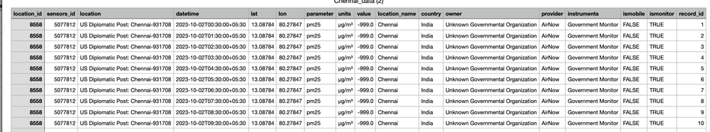 VishRajagopalan_0-1743334627001.png