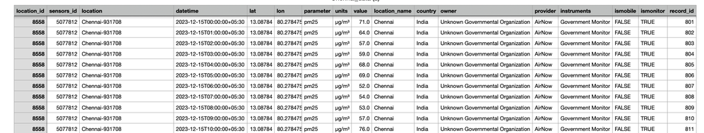 VishRajagopalan_1-1743335295124.png