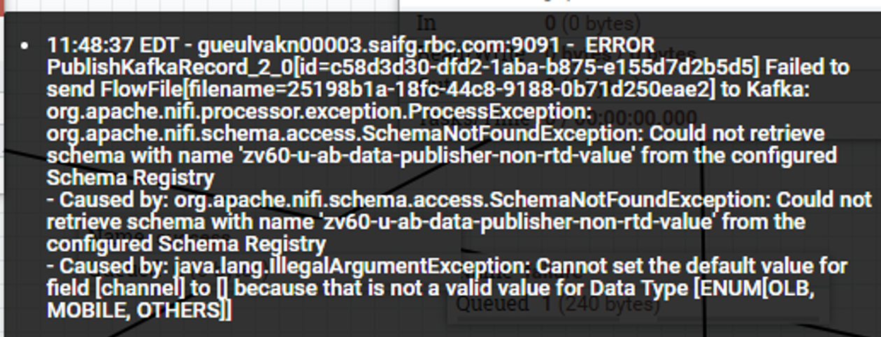 Solved: NIFI: Unable to post AVRO message to kafka topic u ...