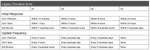 Legacy_CLDR_SLAs_web.png
