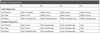 Legacy_CLDR_SLAs_web.png