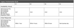 Legacy_HWX_SLAs_web.png