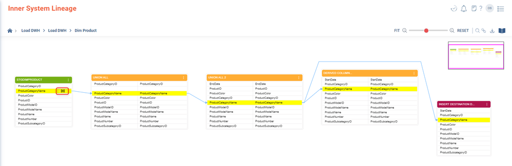 articleAttachedImage