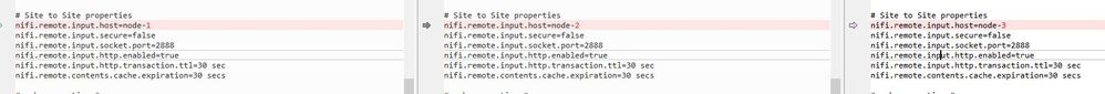 site-to-site-status-properties-cluster.JPG