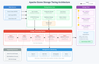 storage-tiering-architecture.png