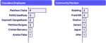 DianaTorres_9-1765163393743.png