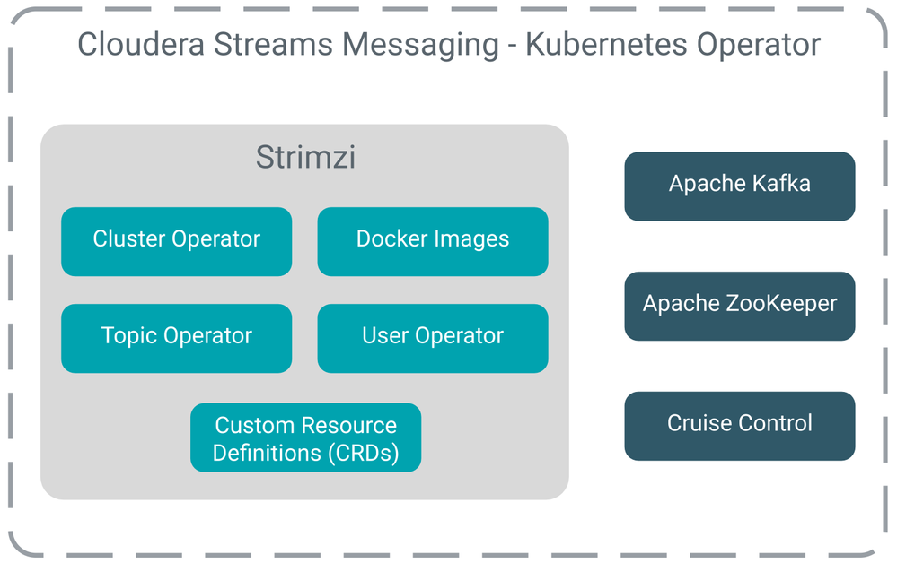 Screenshot 2025-12-08 at 10.54.32 AM.png