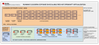 Cloudera Base on-premises  on Red Hat Openshift Virtualization