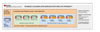 Cloudera  Data Services on-premises  on Red Hat Openshift