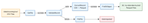 NiFi-Flow.png