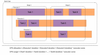 cpu_allocation_and_usage.png