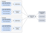 rbac-model.png