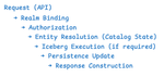 Screenshot 2026-04-27 at 3.46.02 PM.png