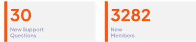 external data.png