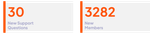 external data.png