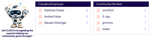 externallead.png
