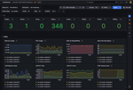 Cloudera_CSM_Kafka_Dashboard.png