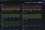 Cloudera_CFM_NiFi_Dashboard.png