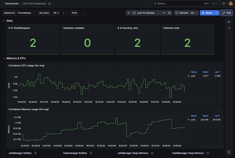 Cloudera_CSA_Flink_Dashboard.png