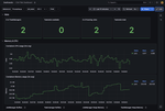 Cloudera_CSA_Flink_Dashboard.png