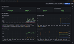 Cloudera_CSO_Fraud_Dashboard.png