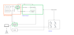 CDP-PC  Talend Cloud Integration Reference